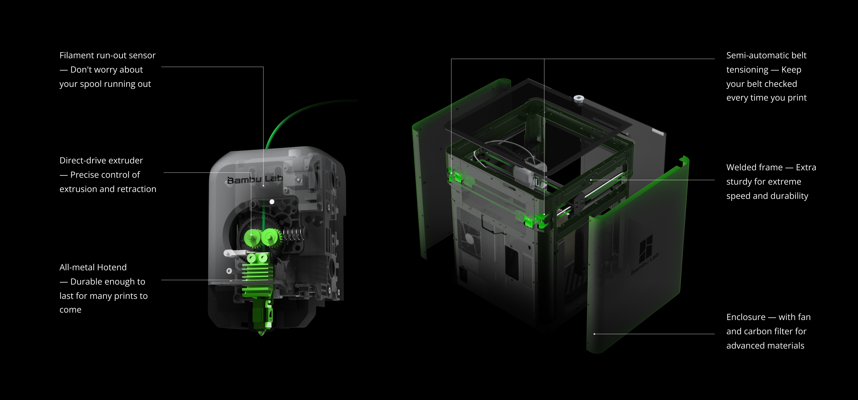 3D-принтер Bambu Lab P1S (PF001-U)